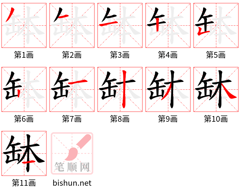 缽 笔顺规范