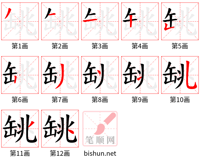 罀 笔顺规范