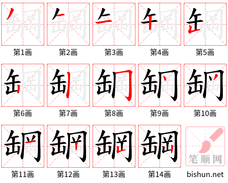 罁 笔顺规范