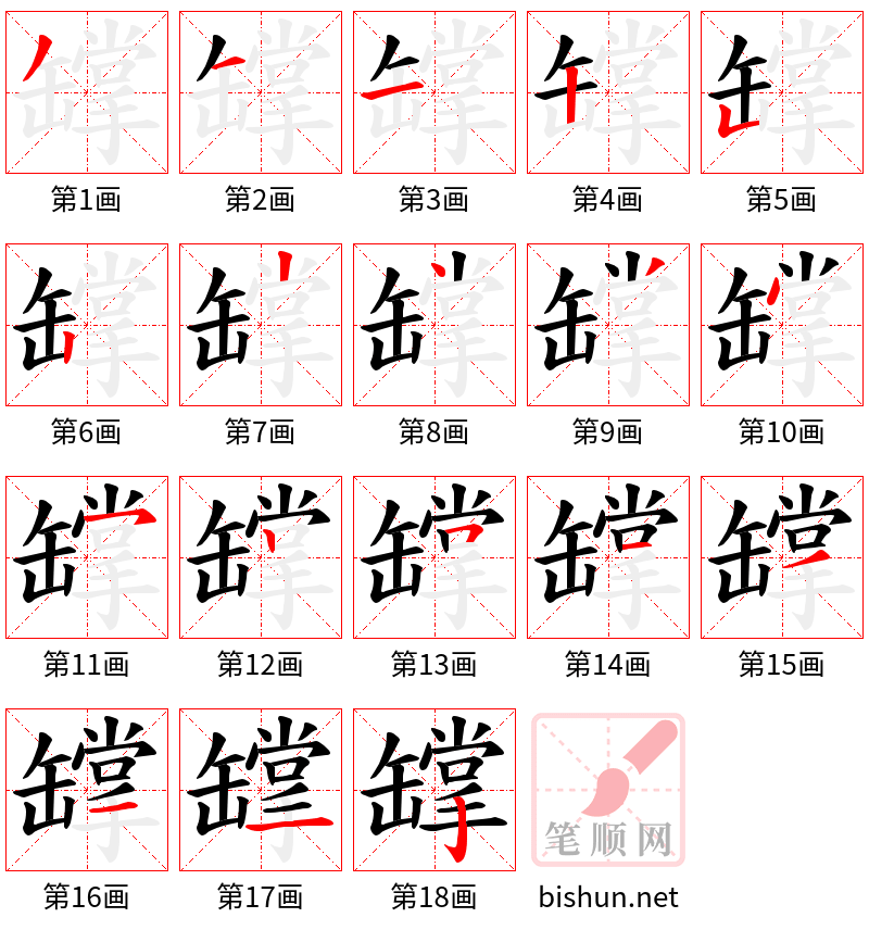 罉 笔顺规范