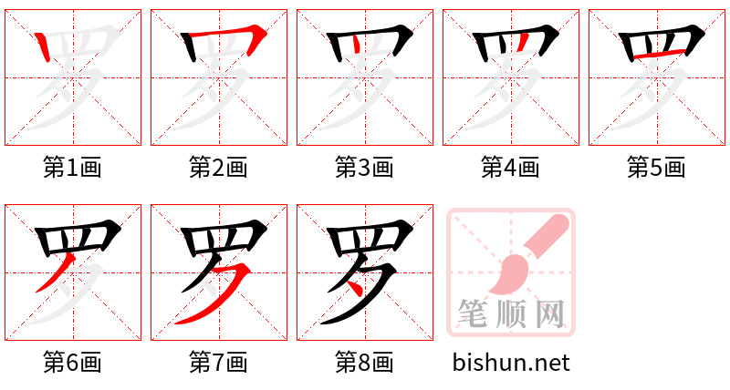 罗 笔顺规范