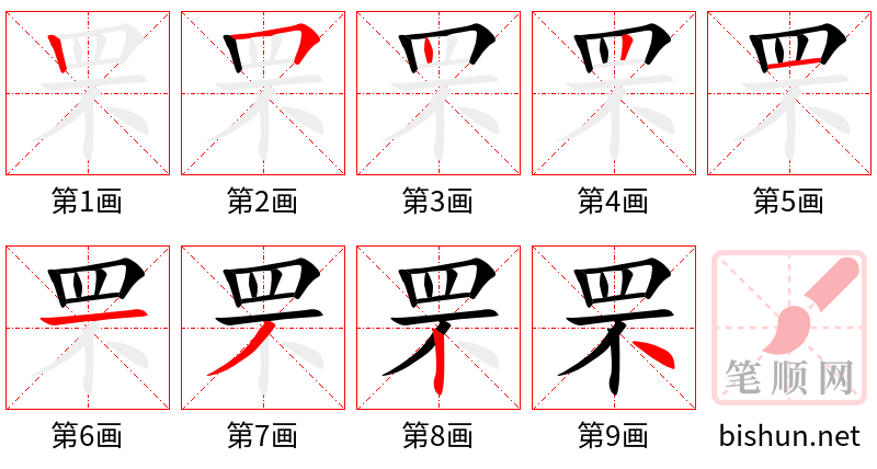 罘 笔顺规范