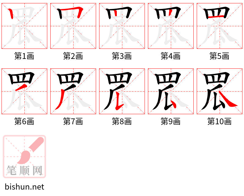 罛 笔顺规范