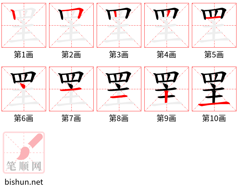 罜 笔顺规范