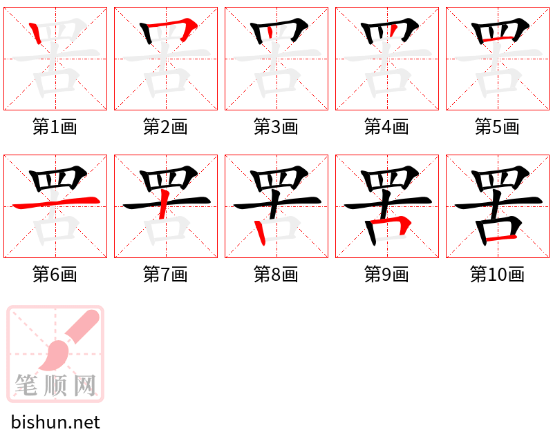 罟 笔顺规范