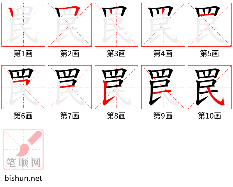 罠 笔顺规范