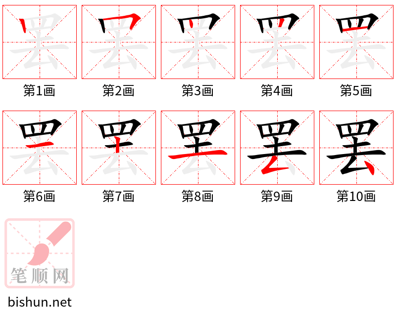 罢 笔顺规范