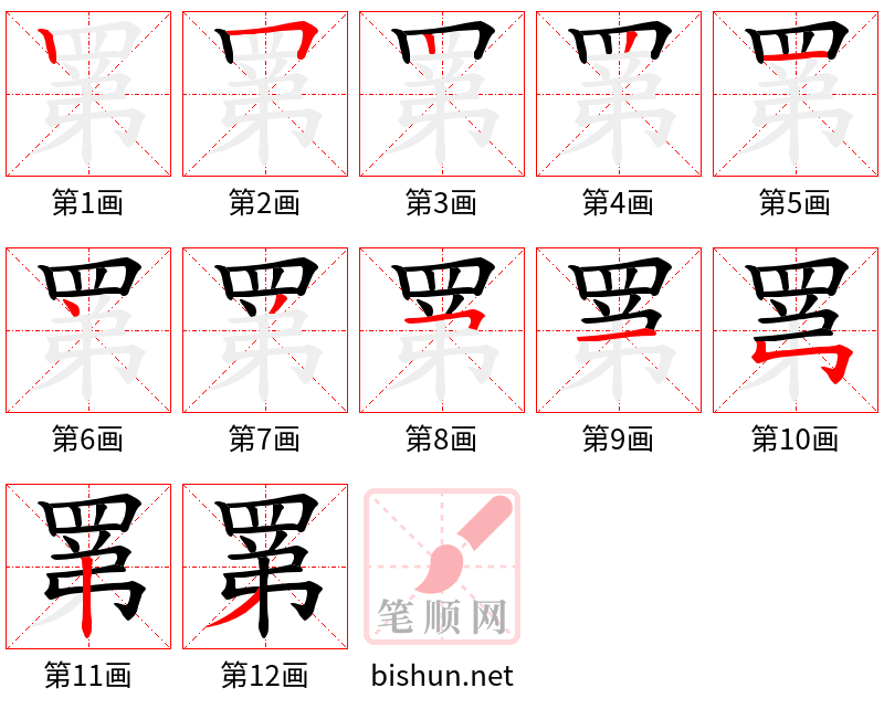 罤 笔顺规范