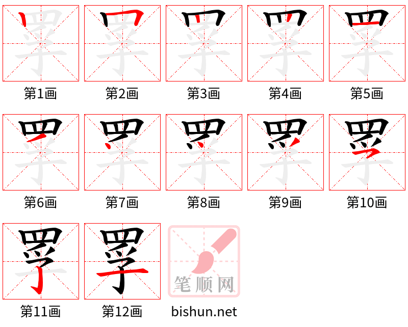 罦 笔顺规范