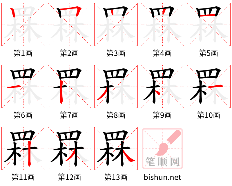 罧 笔顺规范