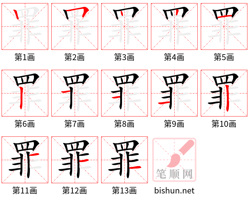 罪 笔顺规范