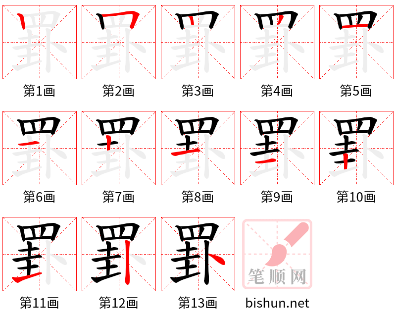 罫 笔顺规范