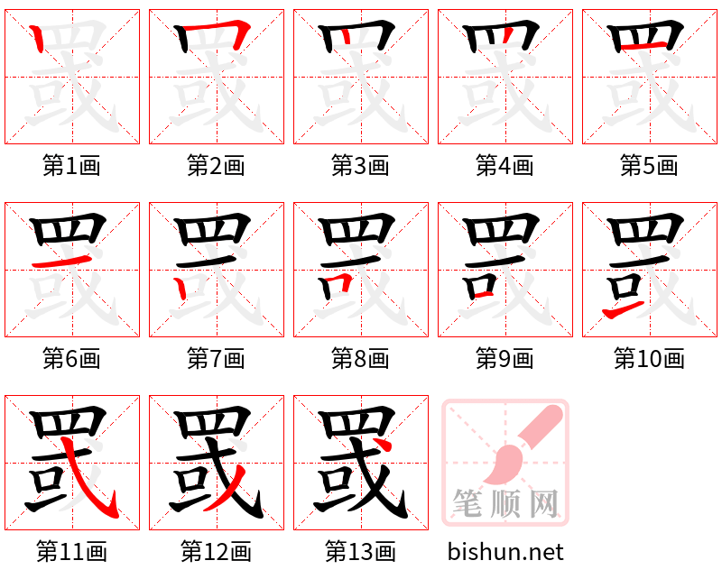 罭 笔顺规范