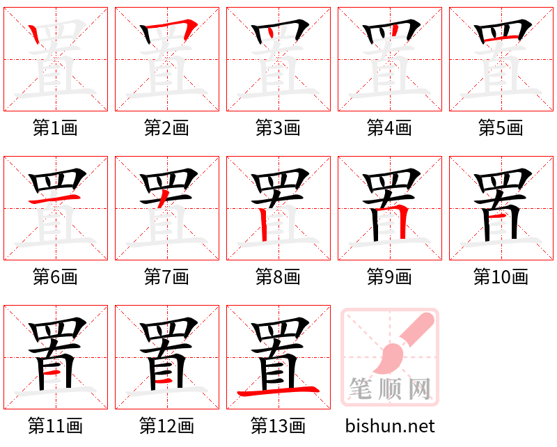 置 笔顺规范