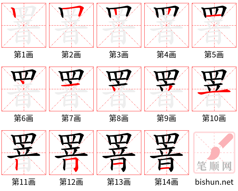 罯 笔顺规范