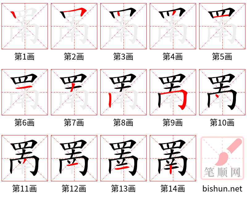 罱 笔顺规范