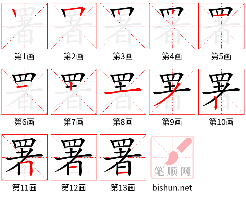 署 笔顺规范