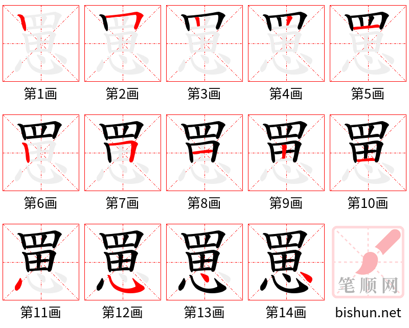 罳 笔顺规范