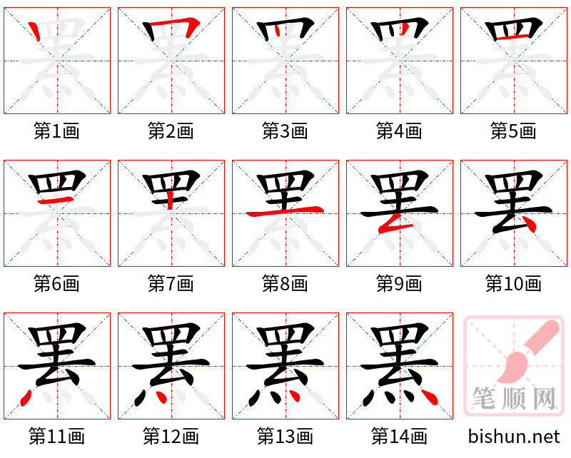 罴 笔顺规范