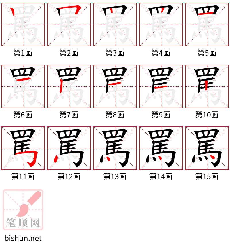 罵 笔顺规范