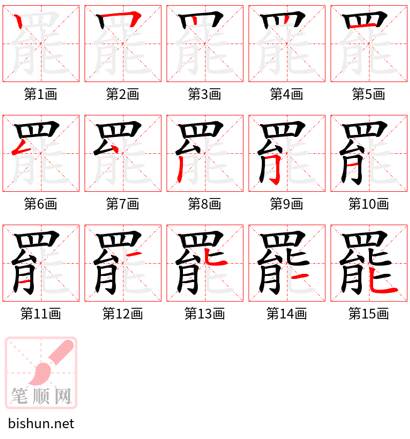 罷 笔顺规范