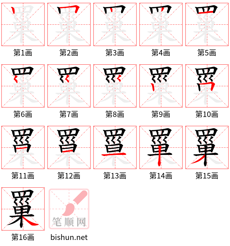 罺 笔顺规范