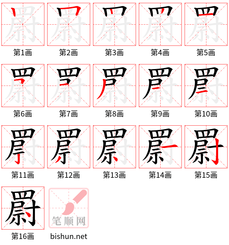 罻 笔顺规范