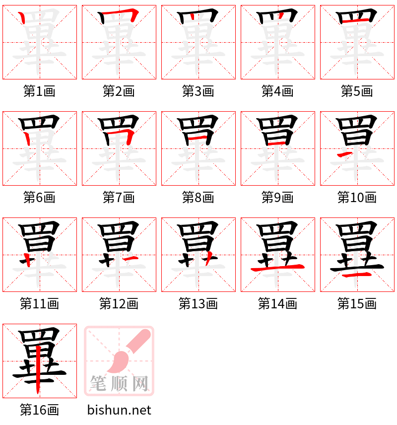 罼 笔顺规范