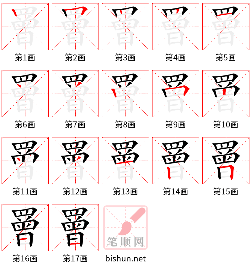 罾 笔顺规范