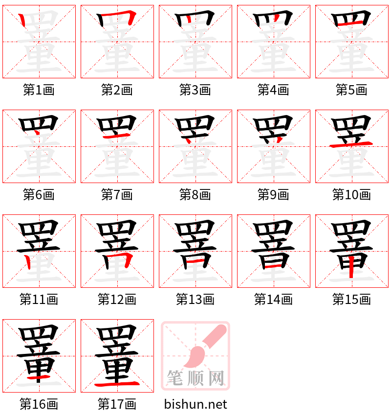 罿 笔顺规范