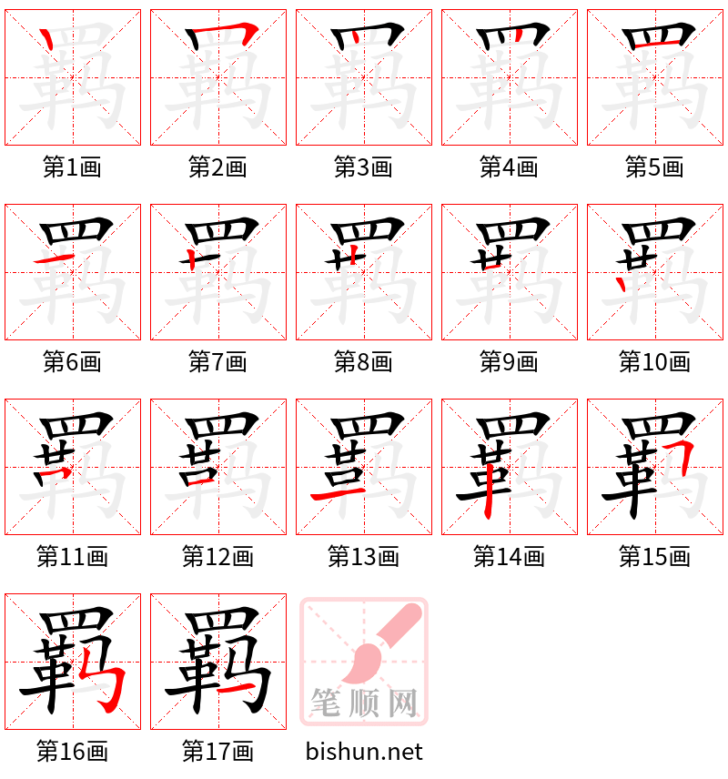 羁 笔顺规范