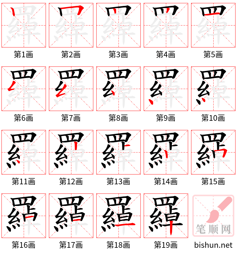 羄 笔顺规范