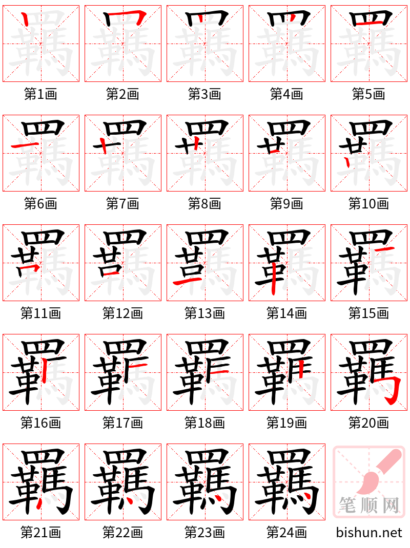 羈 笔顺规范