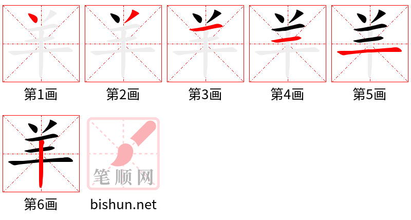 羊 笔顺规范