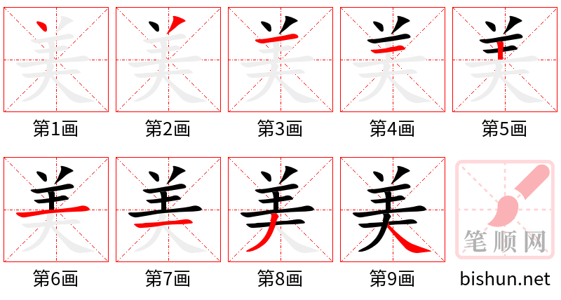 美 笔顺规范