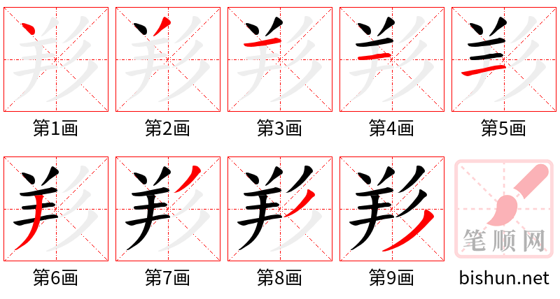 羏 笔顺规范