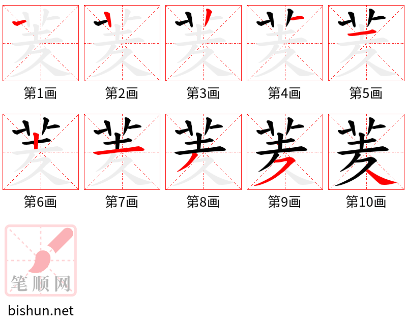 羐 笔顺规范