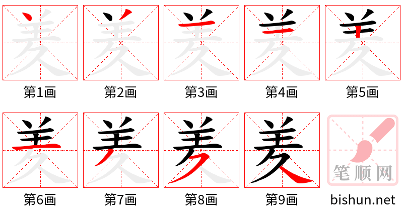 羑 笔顺规范