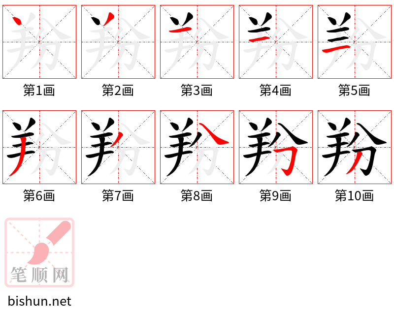 羒 笔顺规范