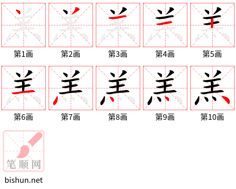 羔 笔顺规范