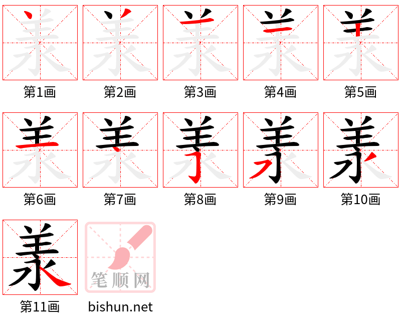 羕 笔顺规范