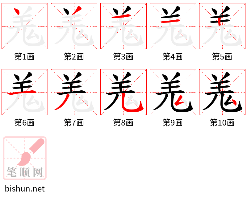 羗 笔顺规范