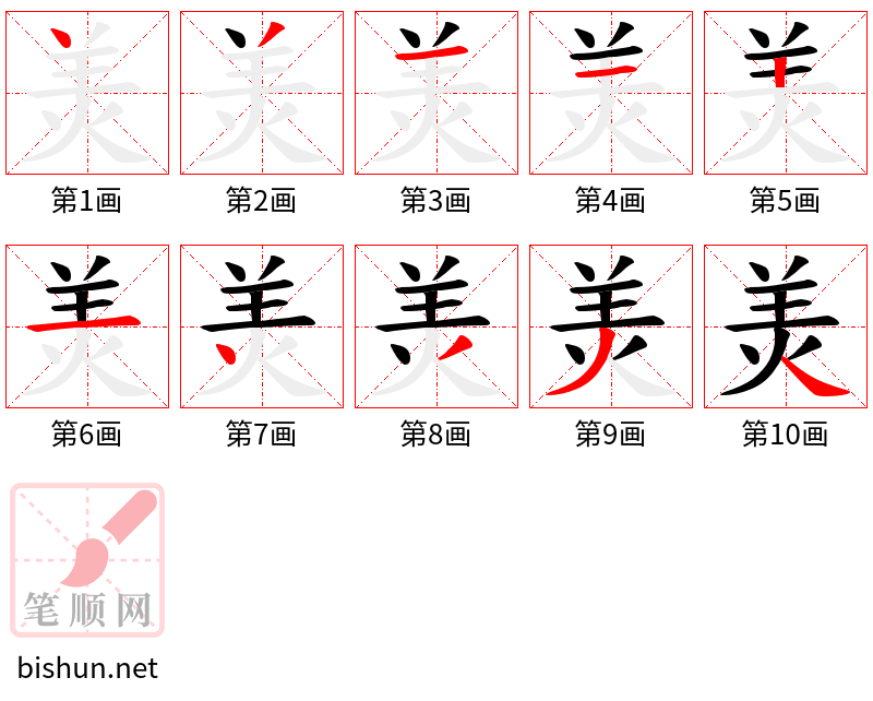 羙 笔顺规范