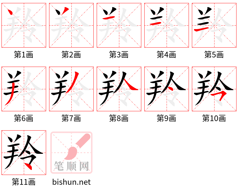 羚 笔顺规范