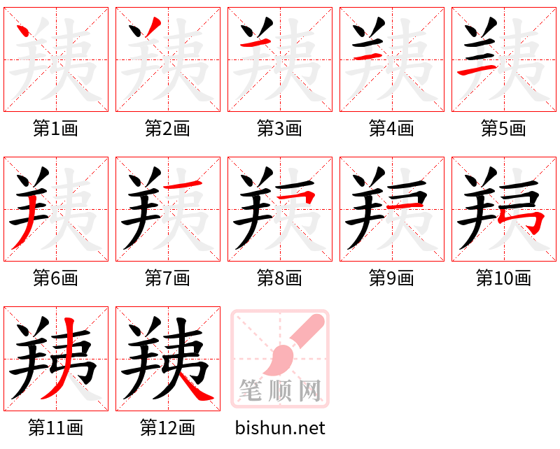 羠 笔顺规范