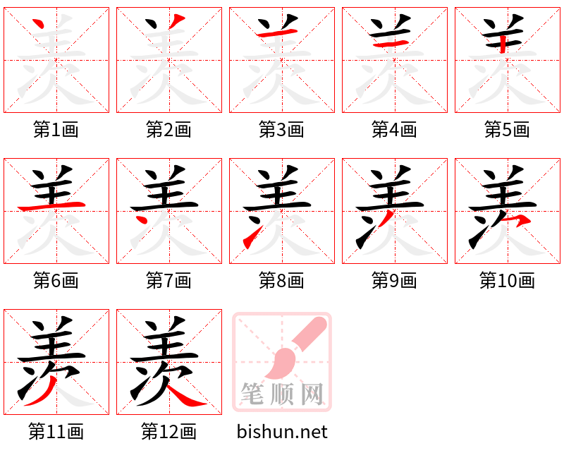 羡 笔顺规范