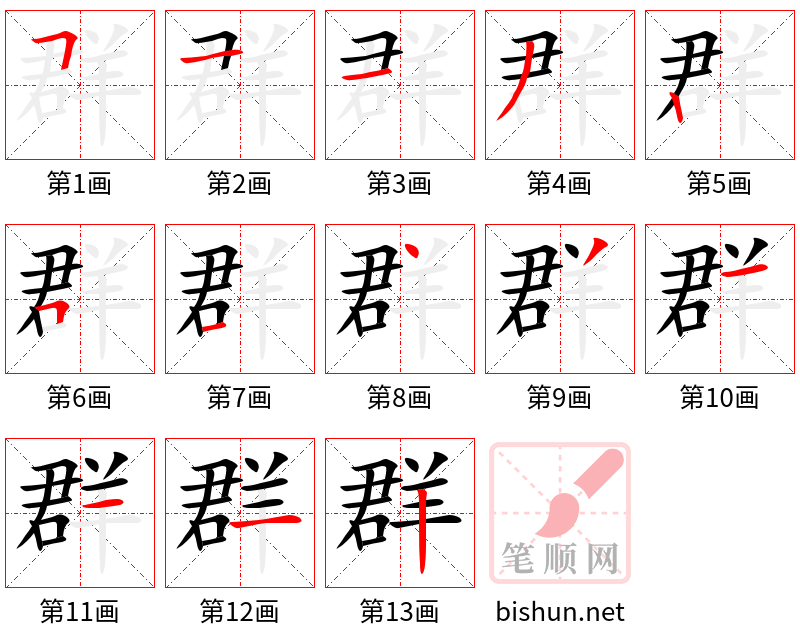 群 笔顺规范