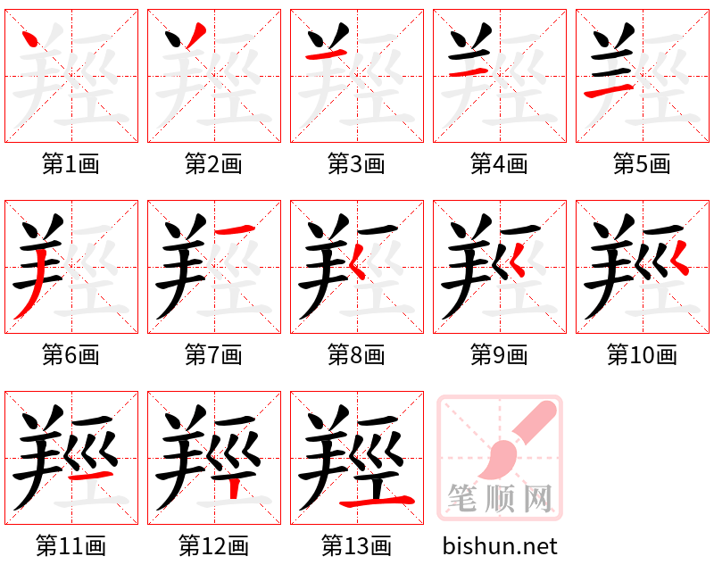 羥 笔顺规范