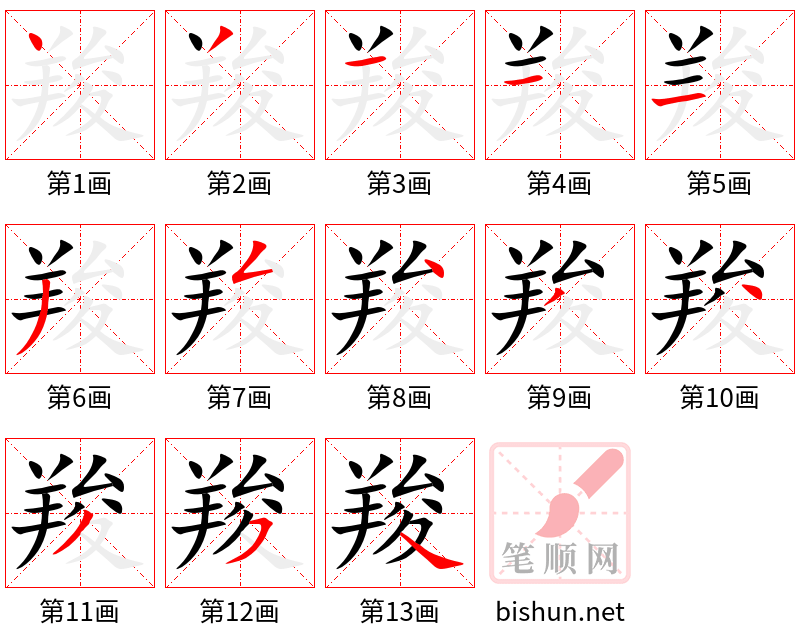 羧 笔顺规范