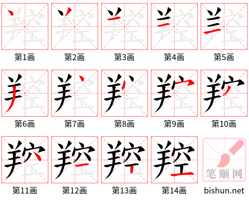 羫 笔顺规范